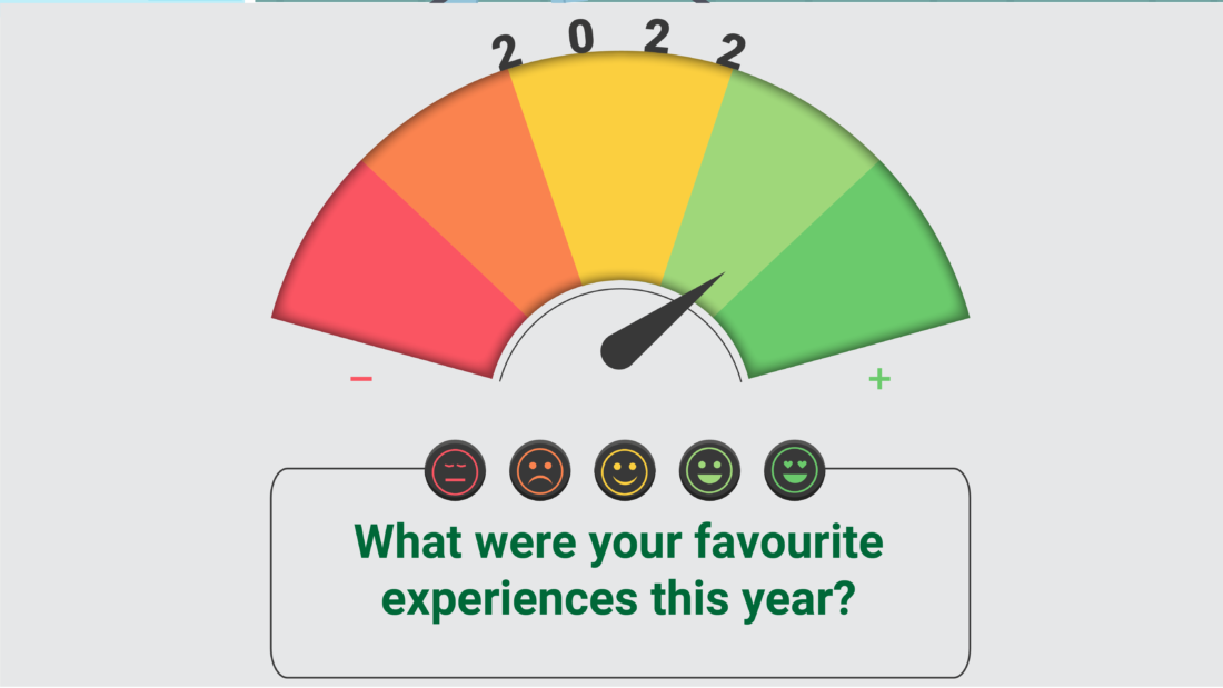 favourite experiences this year